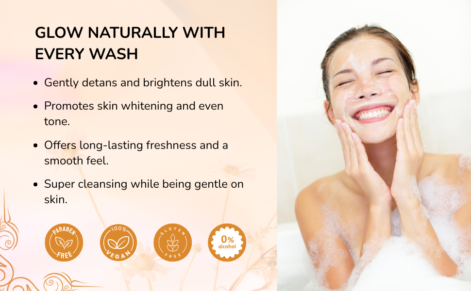 Papaya Bath Soap