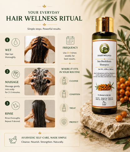 Dharti Wellness Sea Buckthorn Shampoo hair wellness ritual showing three steps—wet hair, massage the scalp, and rinse—along with recommended 3–4 times weekly use and its place in a cleanse, condition, treat, and protect routine.